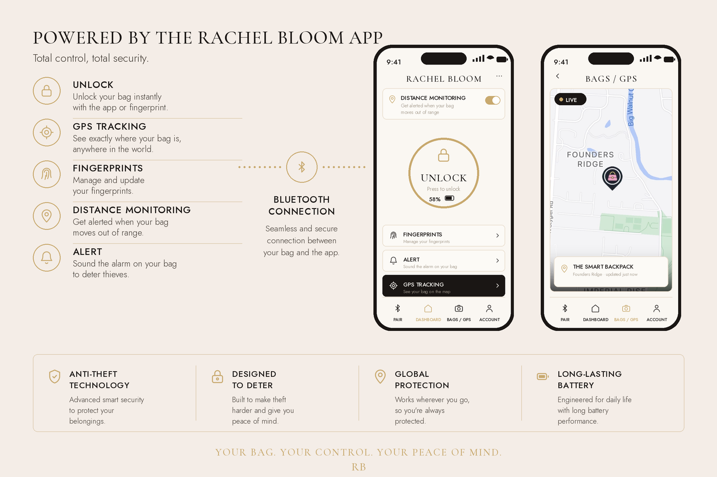 The Rachel Bloom app: unlock, distance monitoring, alert, disconnect and fingerprint management.