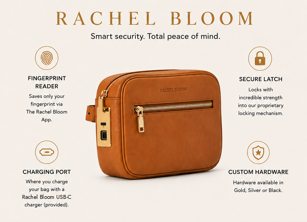 The Smart Anti-Theft Belt Bag — fingerprint reader, secure latch, charging port and custom hardware.