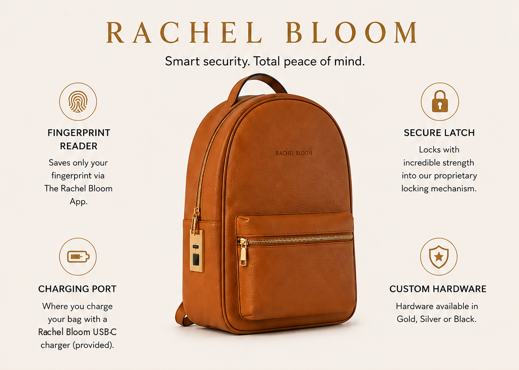 The Smart Anti-Theft Mini Backpack — fingerprint reader, secure latch, charging port and custom hardware.